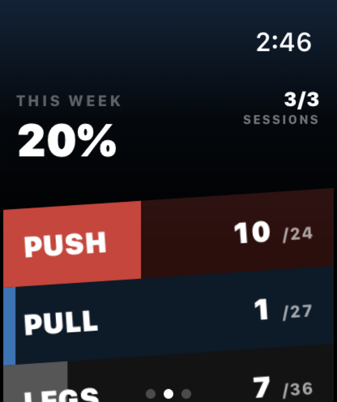Weekly set targets on Apple Watch as three slanted bands.
